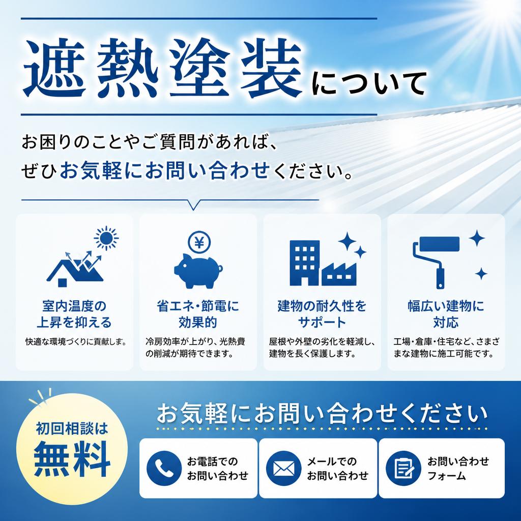 今すぐ問い合わせ！
